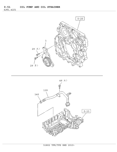 Partial Engine